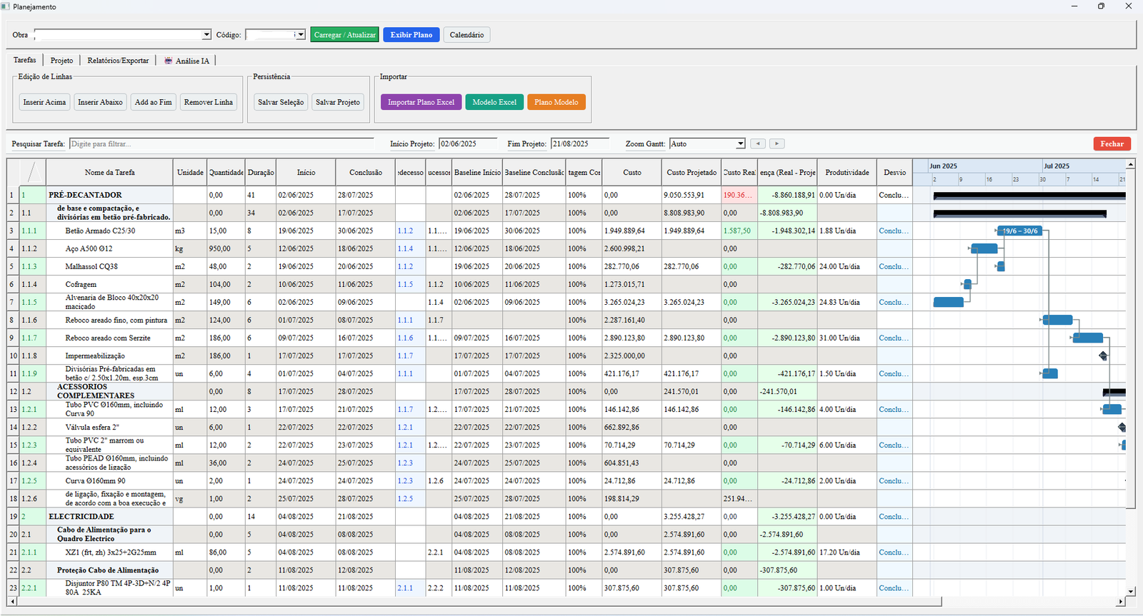 Planeamento Gantt